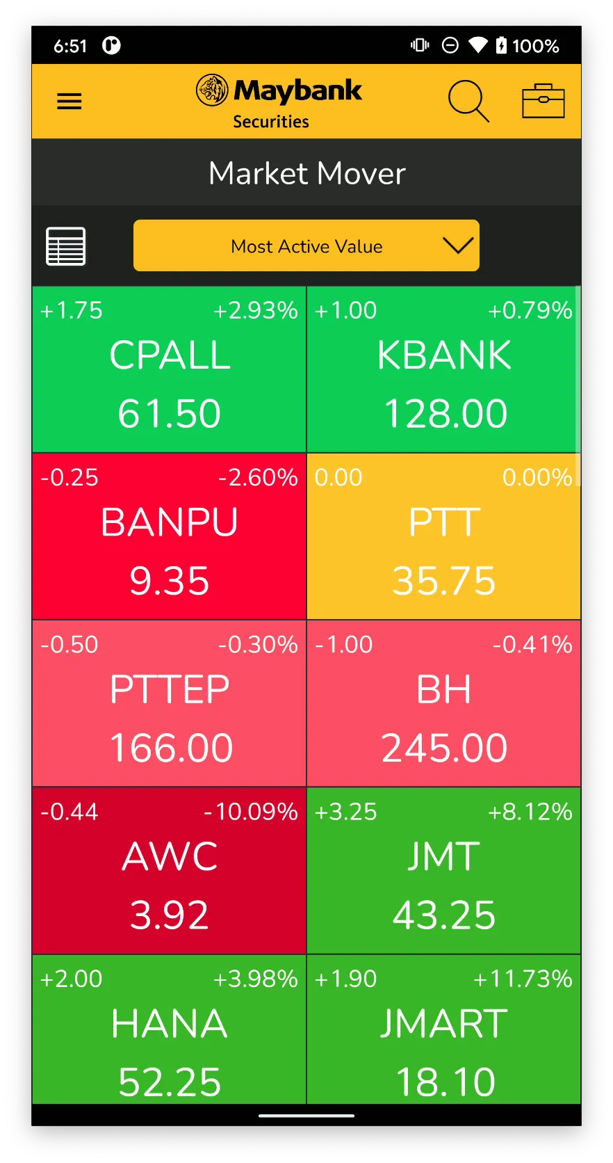 MST Radars | Indus Appstore | Screenshot