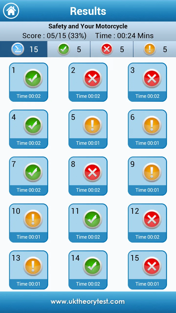 UK Motorcycle Theory Test Lite | Indus Appstore | Screenshot