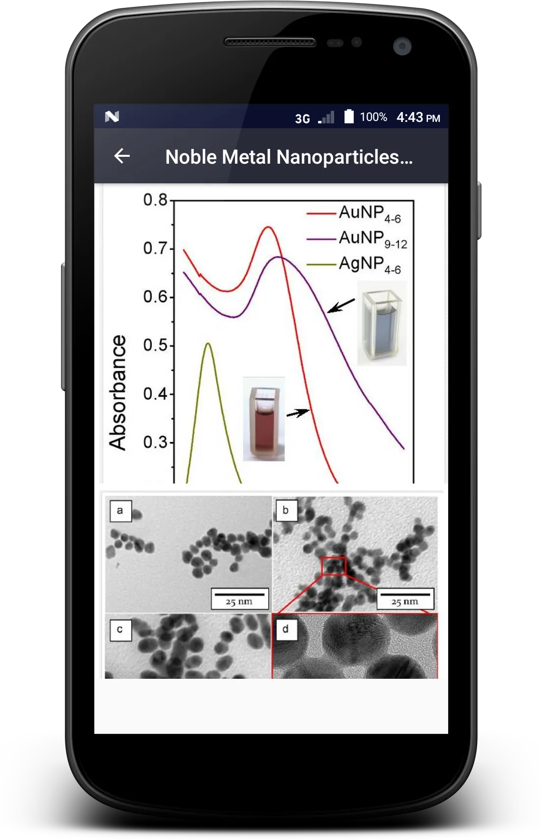 Nano Technology | Indus Appstore | Screenshot