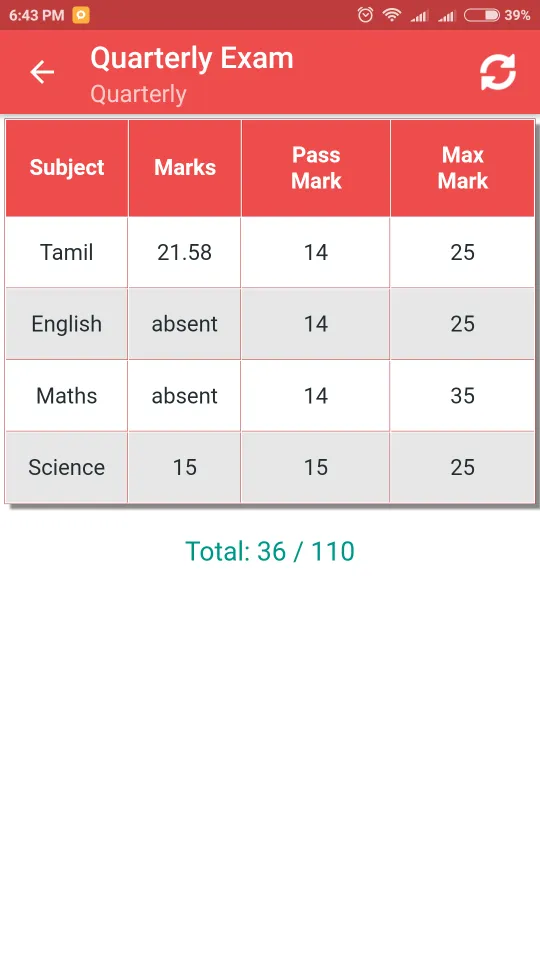 Ponjesly MHSS School | Indus Appstore | Screenshot