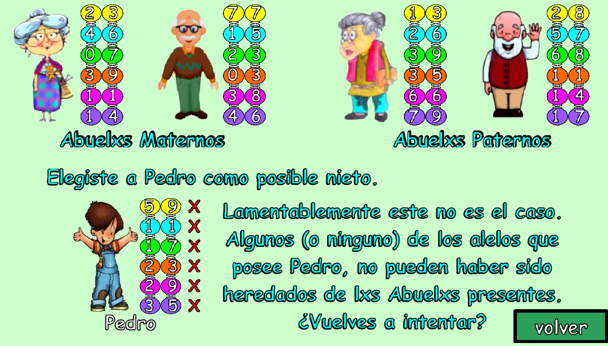 Abuelxz | Indus Appstore | Screenshot