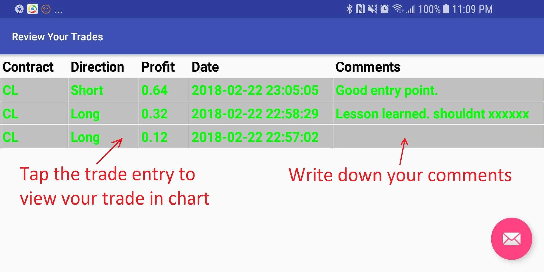 Professional Trader Training | Indus Appstore | Screenshot