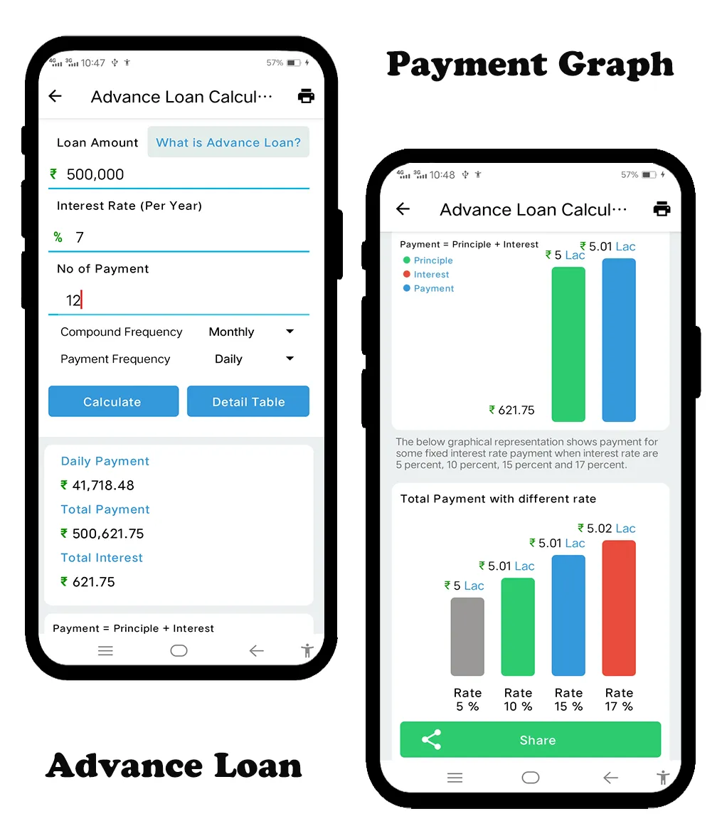 Finance Calculator: EMI - SIP | Indus Appstore | Screenshot