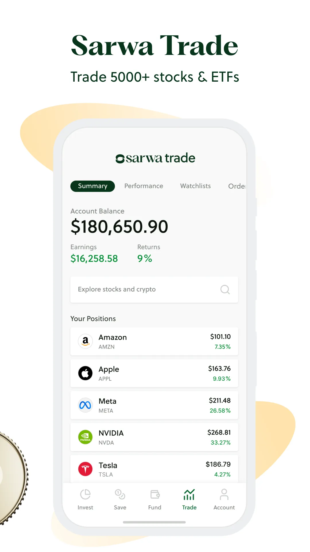 Sarwa: Invest, Trade & Save | Indus Appstore | Screenshot