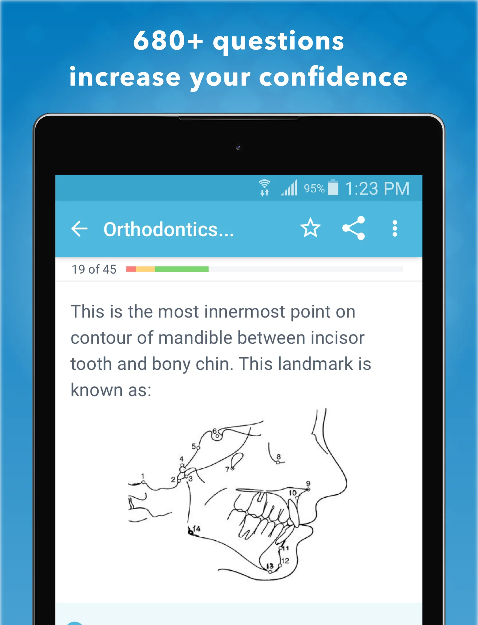 NBDE Part 2: Dental Boards Q&A | Indus Appstore | Screenshot