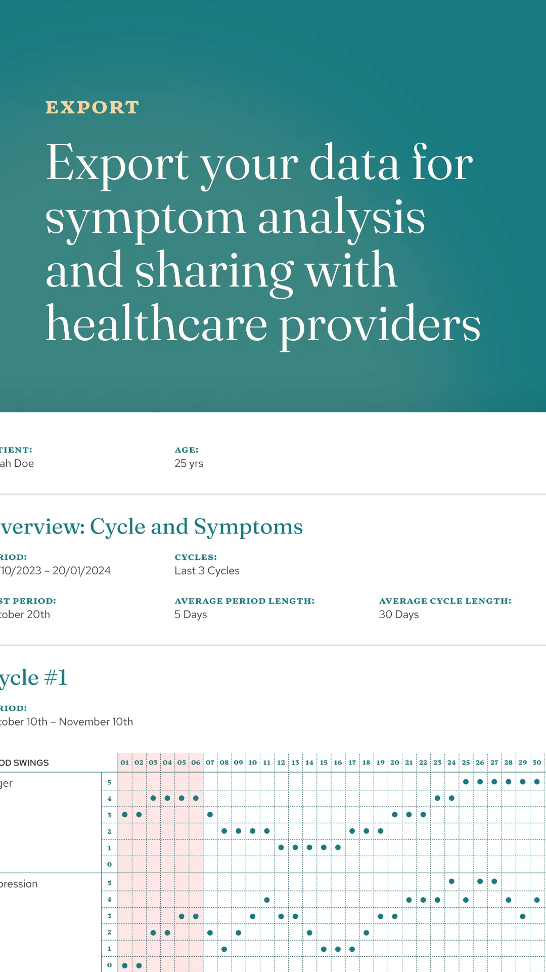 Belle: Tracker & Self-Care | Indus Appstore | Screenshot