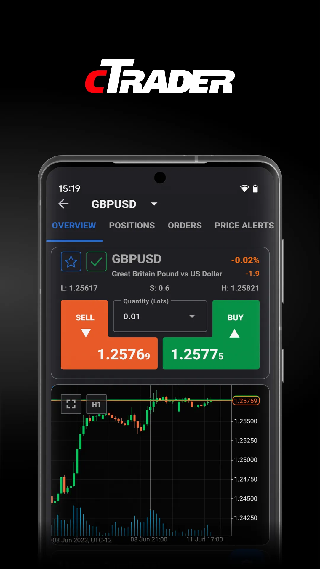 cTrader: Forex & Stock Trading | Indus Appstore | Screenshot