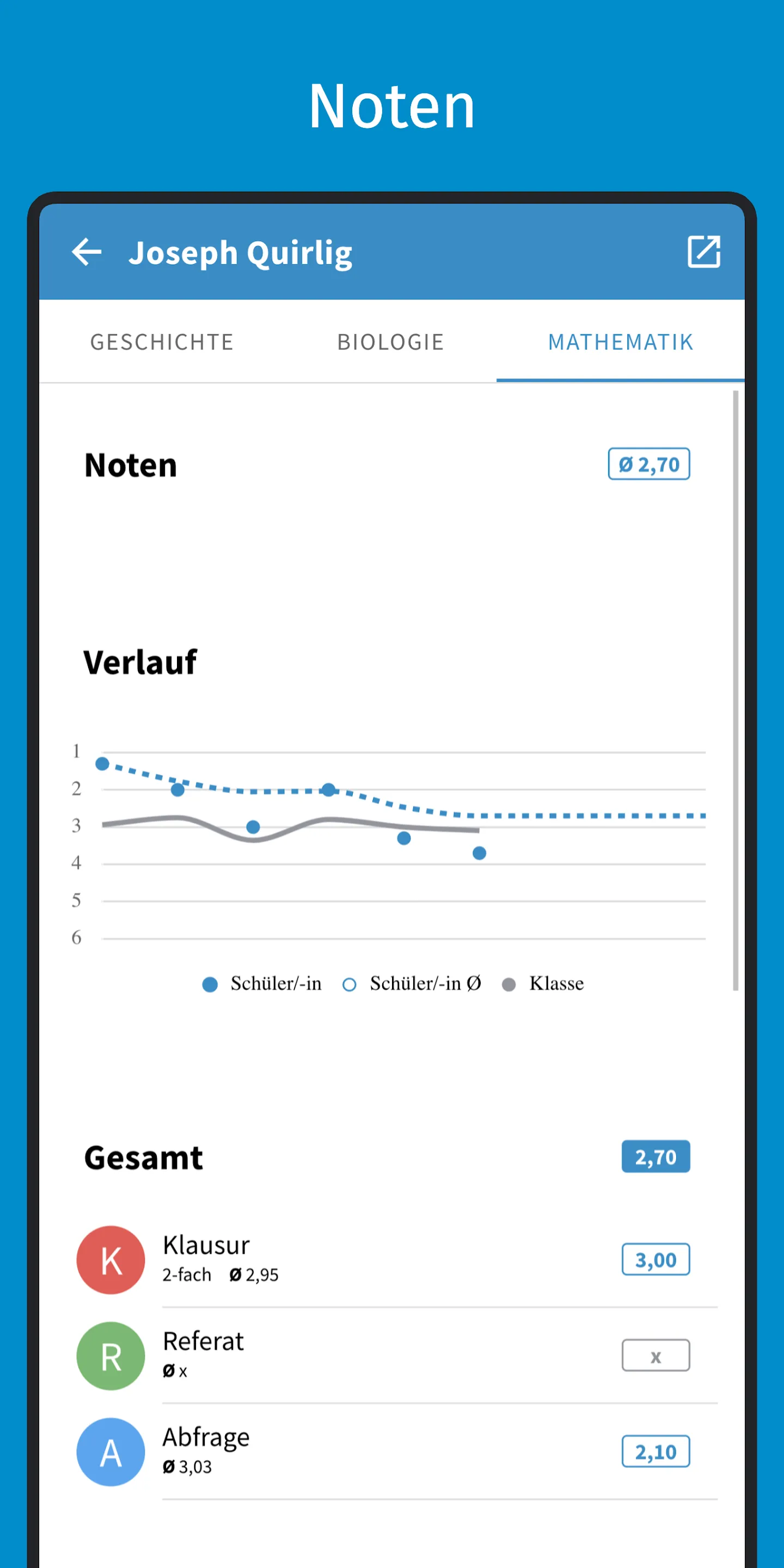 Lehrmeister - die Lehrer-App | Indus Appstore | Screenshot