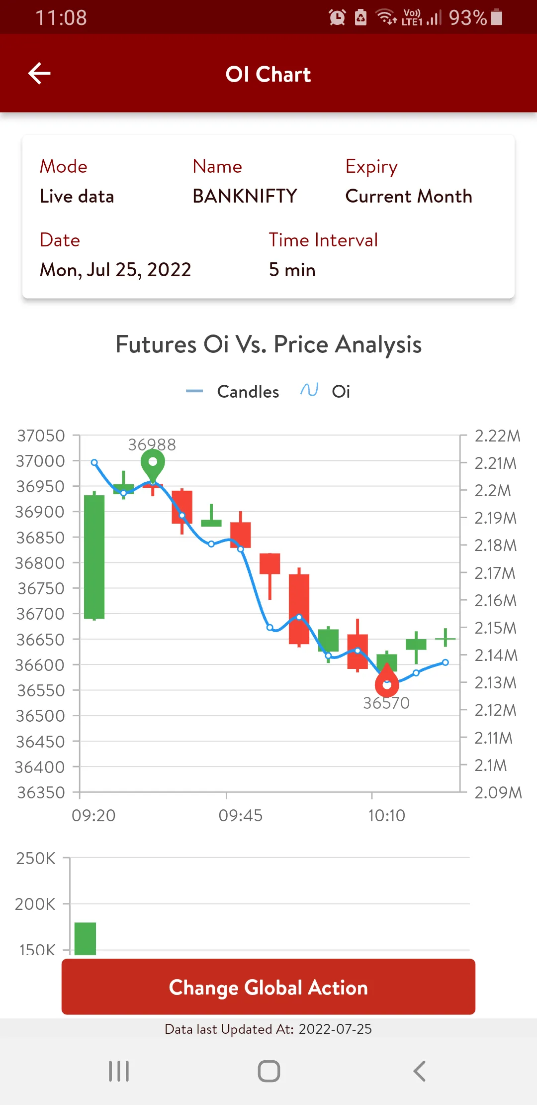 OiPulse | Indus Appstore | Screenshot