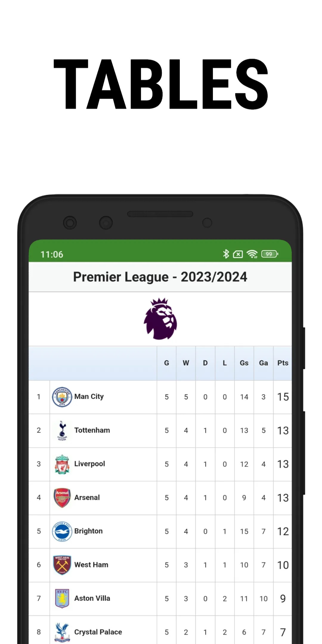 Football Live Scores | Indus Appstore | Screenshot