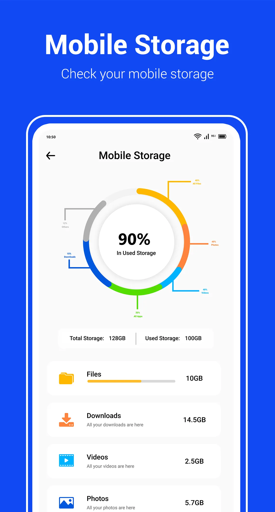 Update Software App: Updates | Indus Appstore | Screenshot