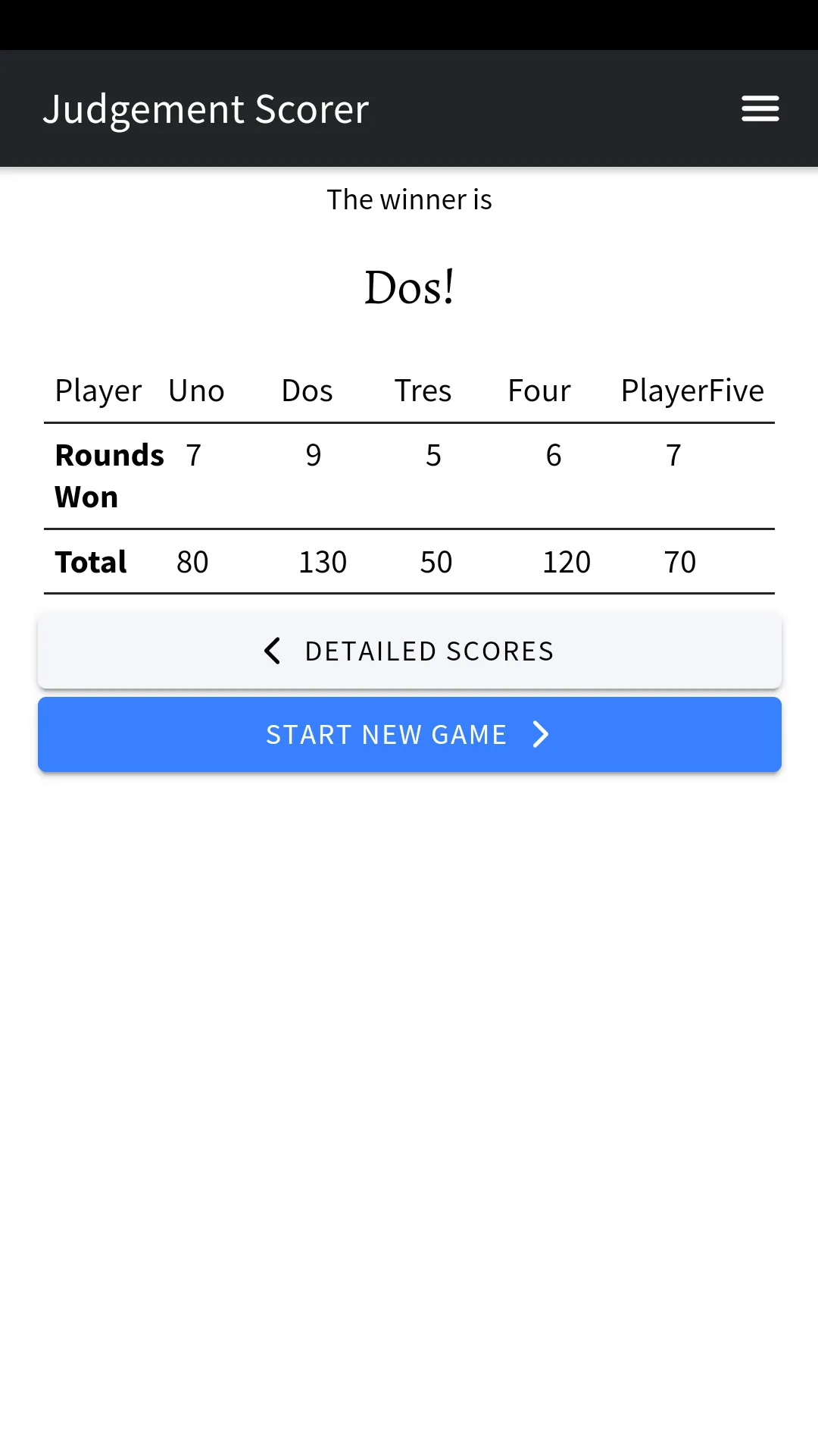 Judgement Scorer Lite | Indus Appstore | Screenshot