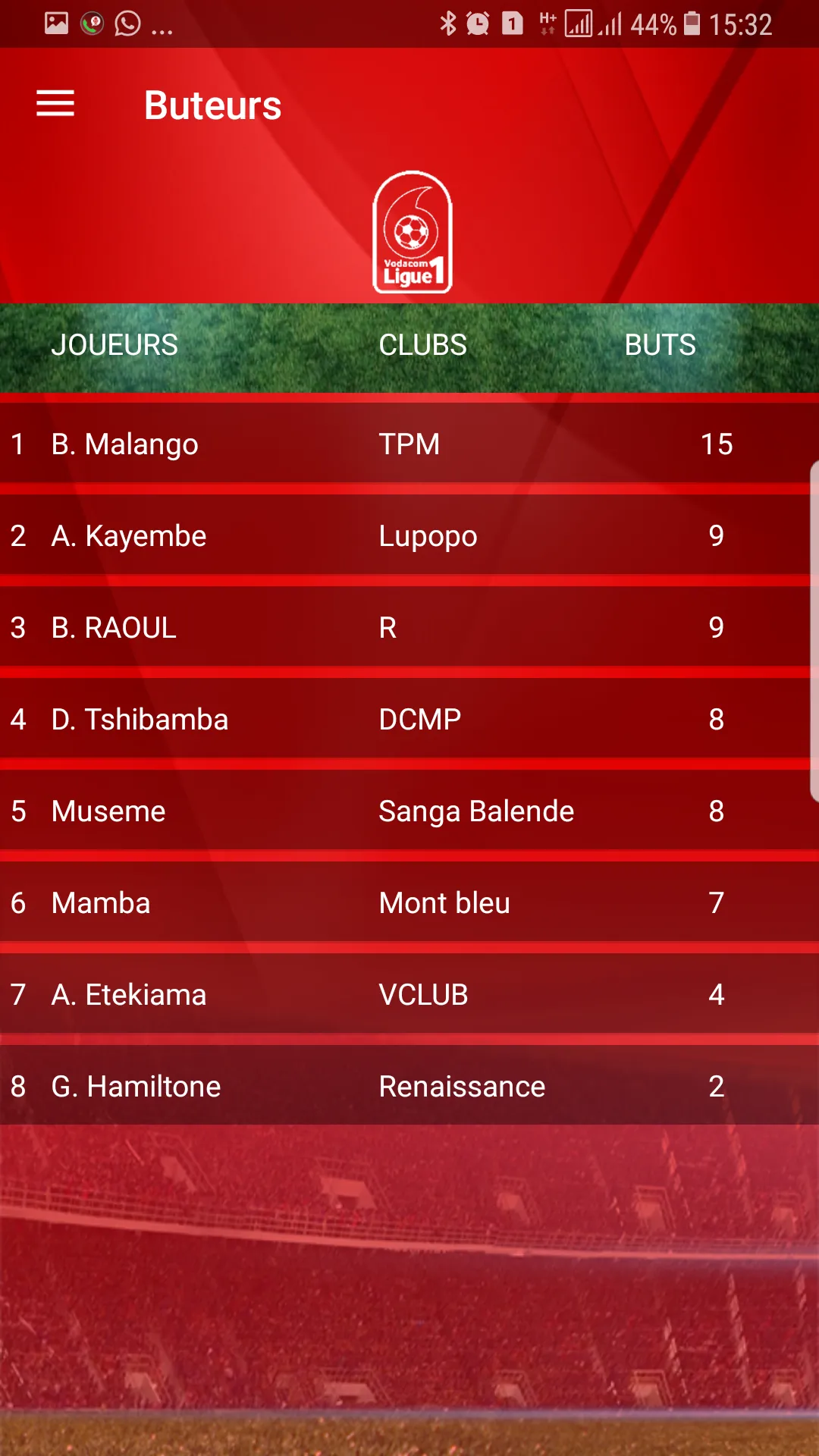 Vodacom Ligue 1 | Indus Appstore | Screenshot