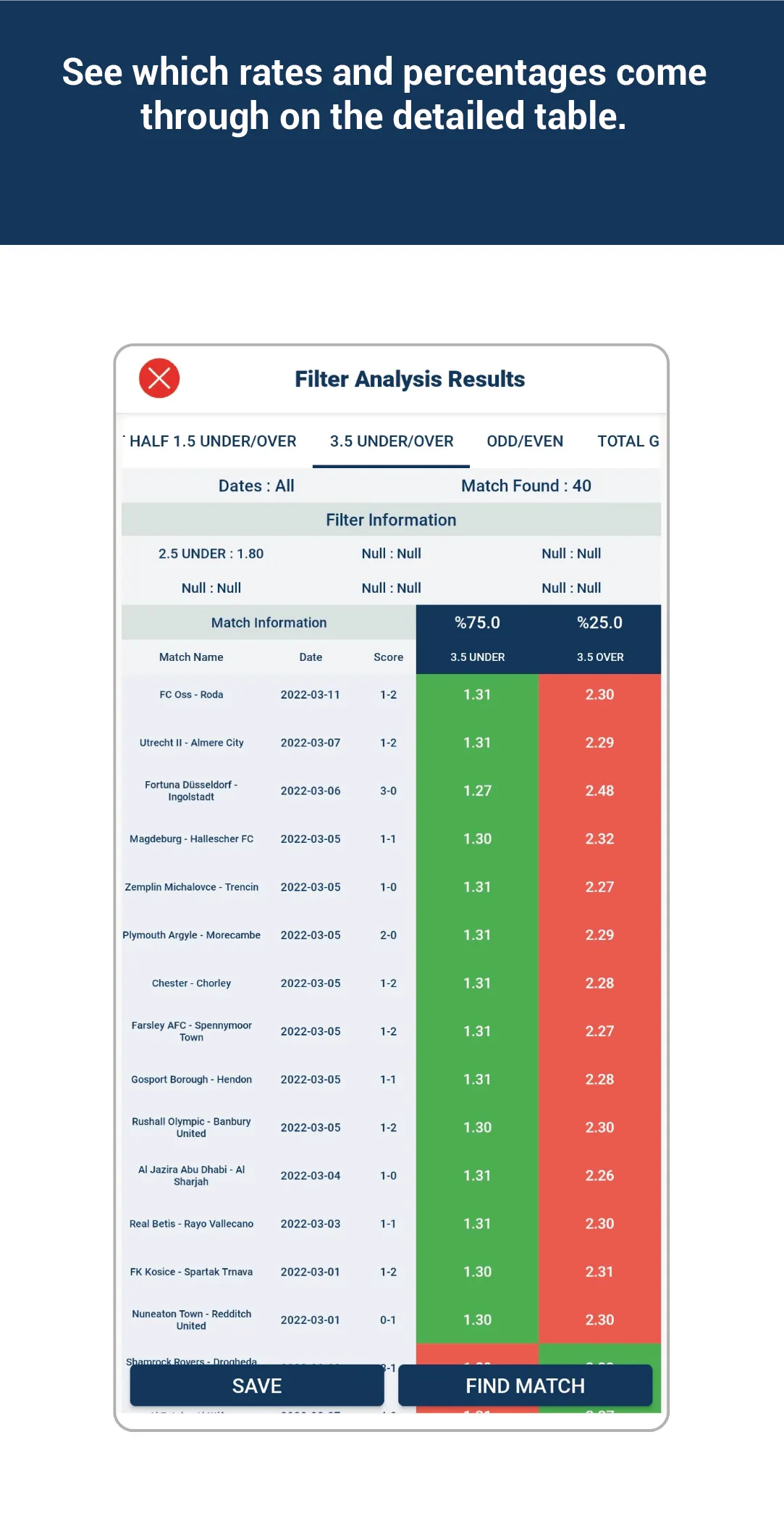 Odds Analysis | Indus Appstore | Screenshot