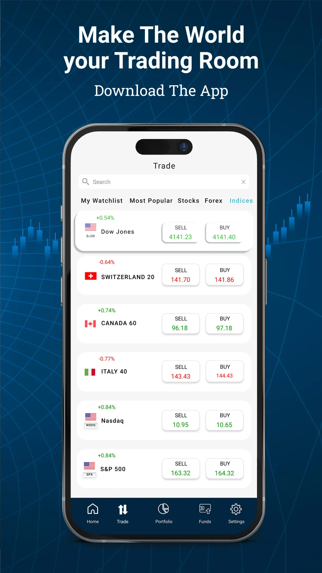 CFI Trading App | Indus Appstore | Screenshot