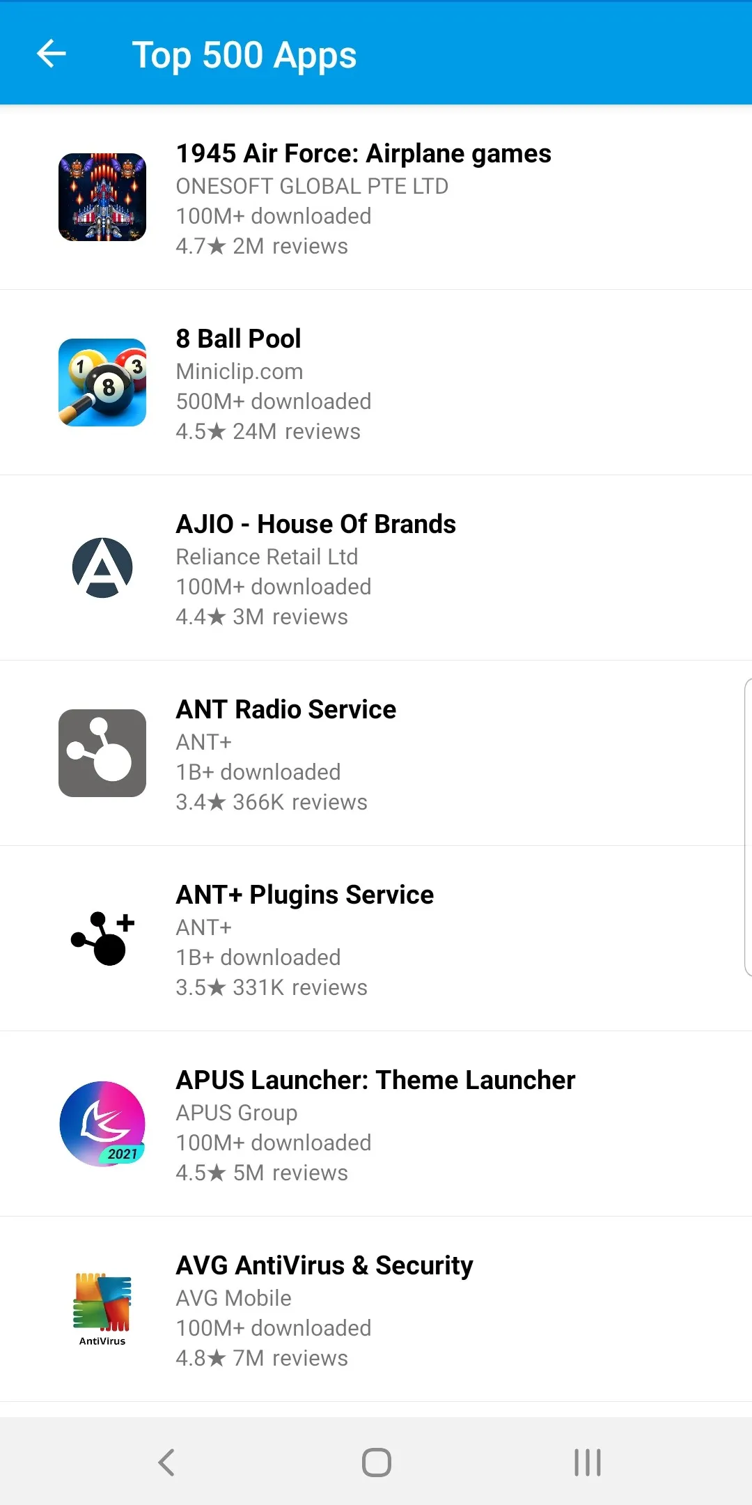 Billion+ Installed Apps | Indus Appstore | Screenshot