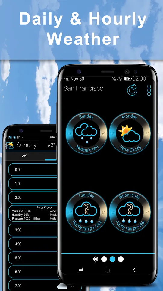 Weather Rise Clock 30+ Widgets | Indus Appstore | Screenshot