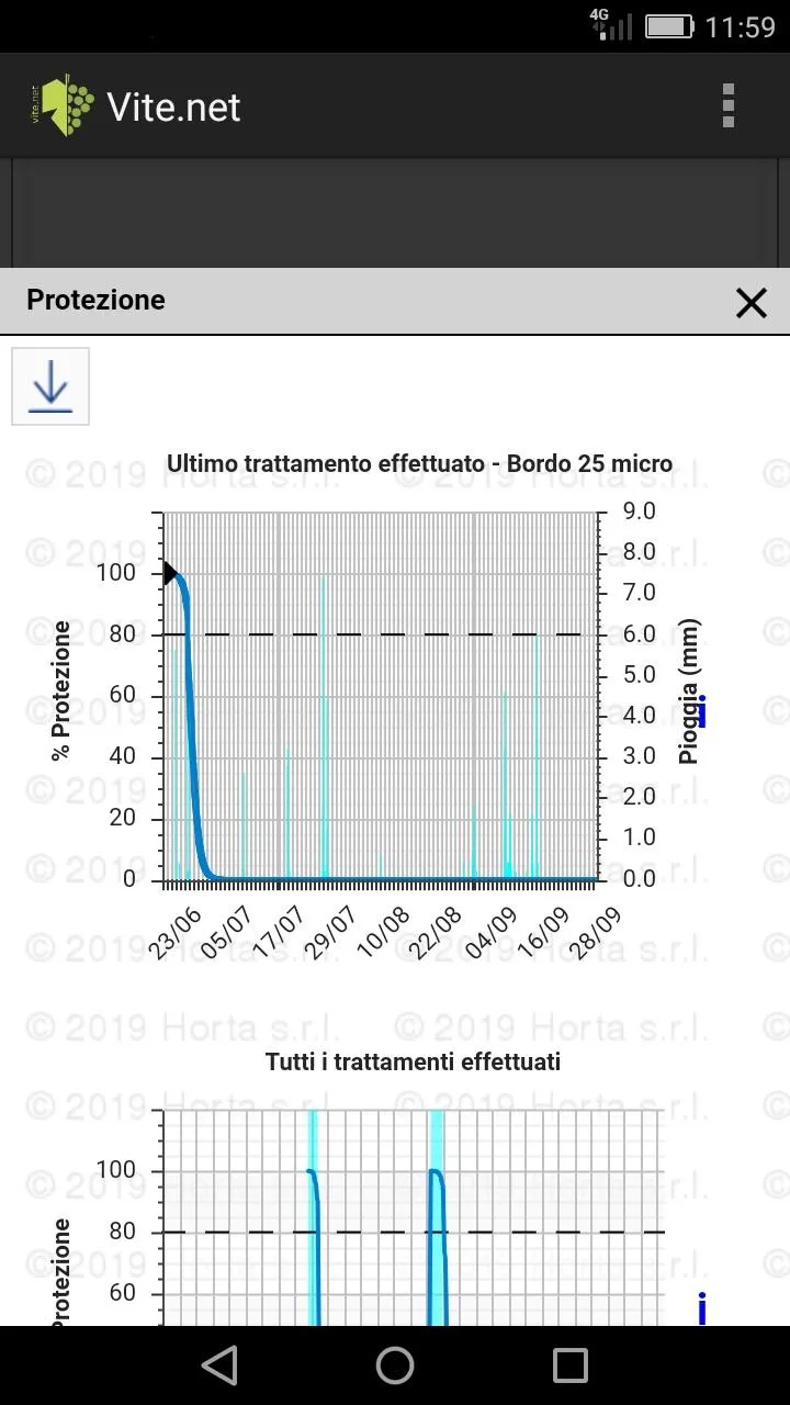 vite.net | Indus Appstore | Screenshot