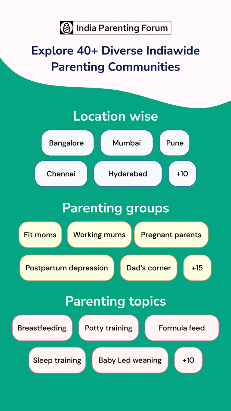 India Parenting Forum (IPF) | Indus Appstore | Screenshot