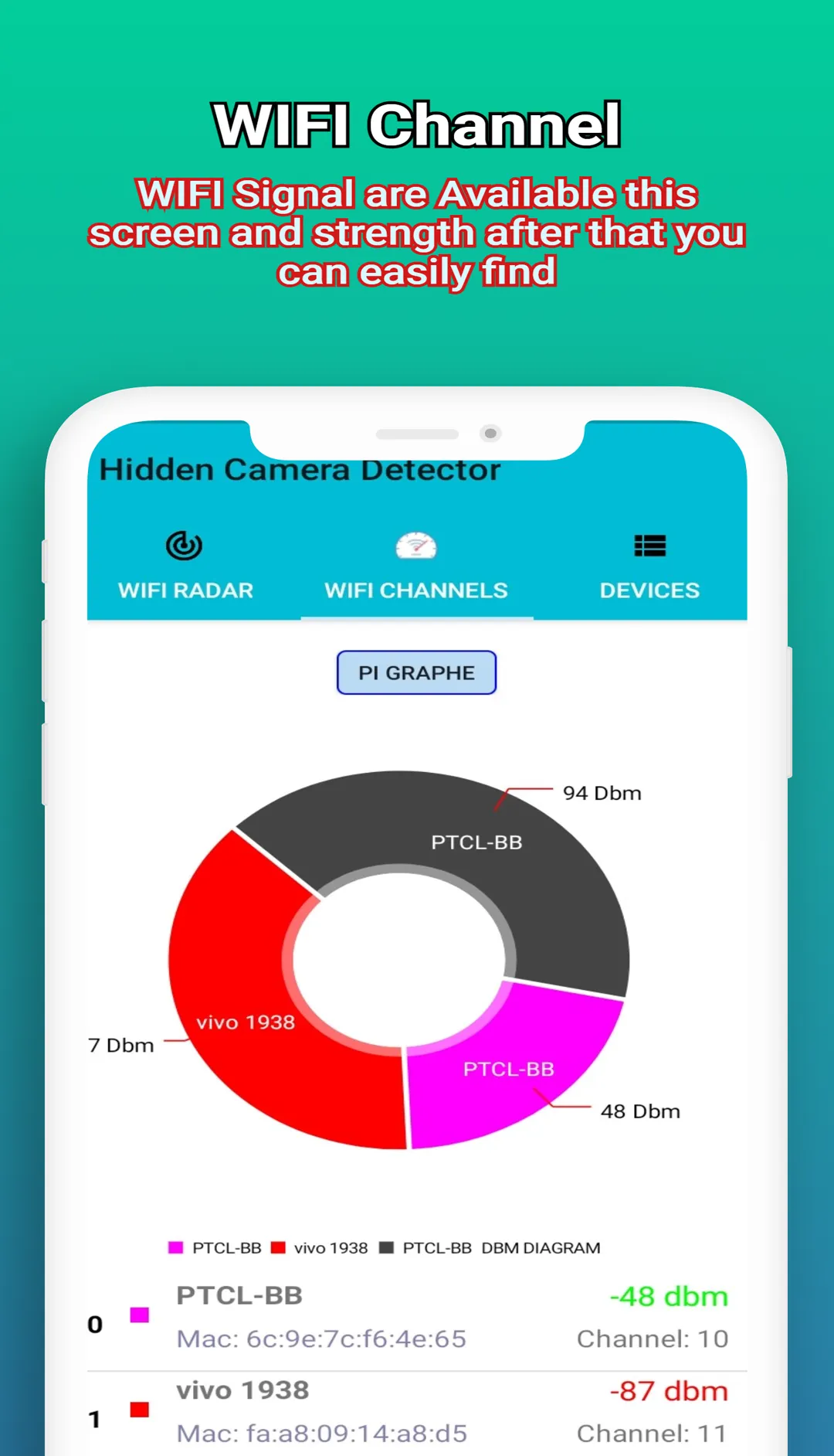 Find Hidden Spy Camera | Indus Appstore | Screenshot