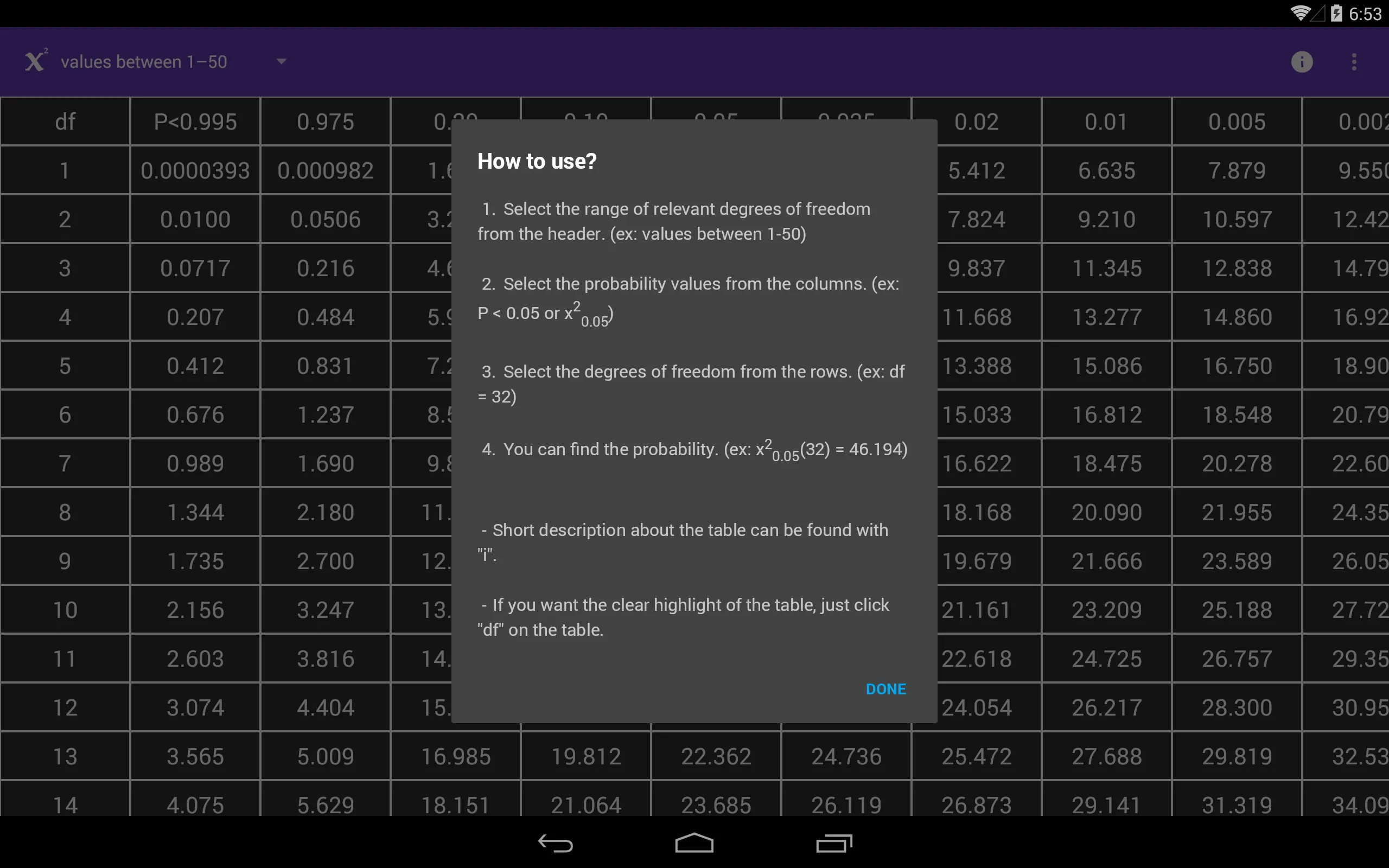 Chi-Square Table | Indus Appstore | Screenshot