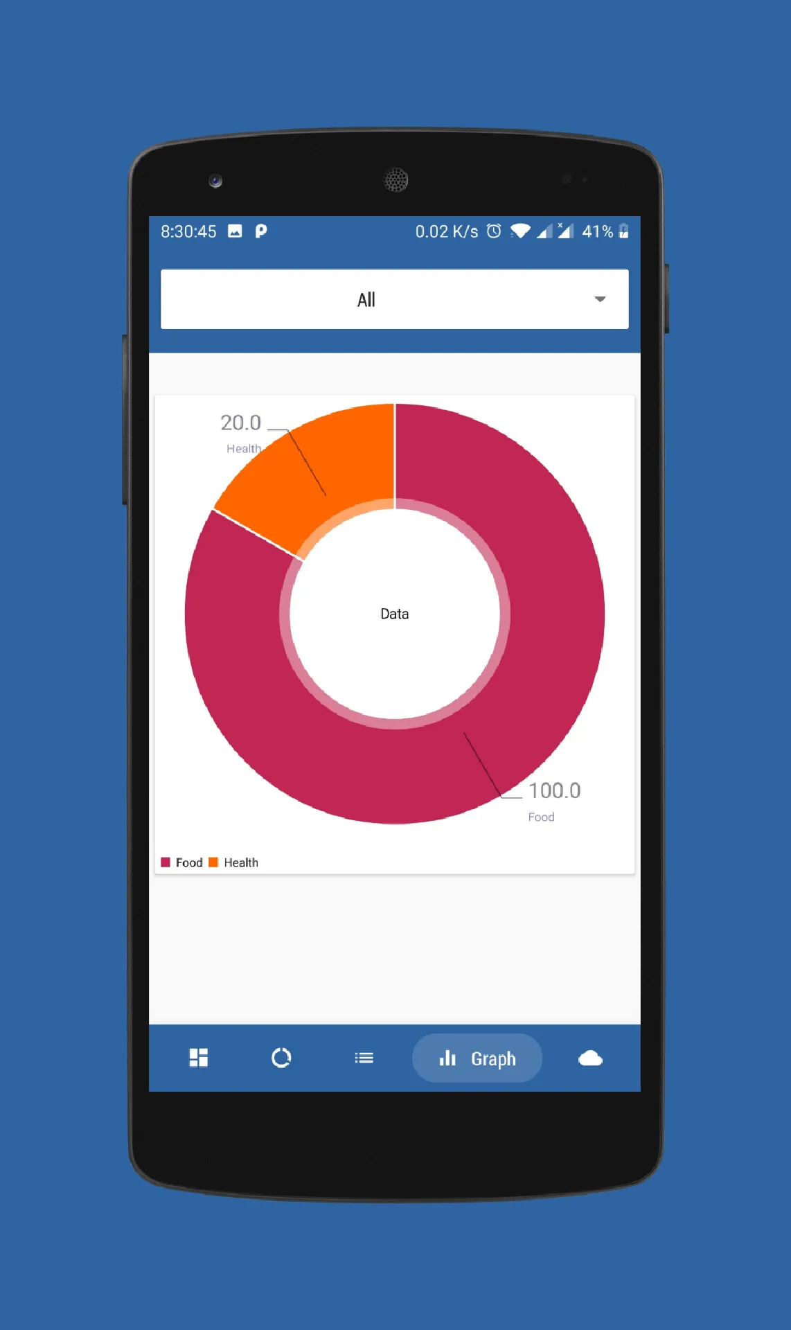 Money Lover Personal Finance | Indus Appstore | Screenshot