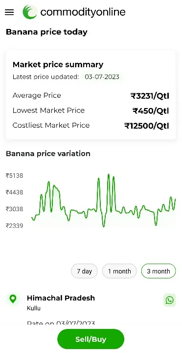 commodityonline Agri B2B Mandi | Indus Appstore | Screenshot