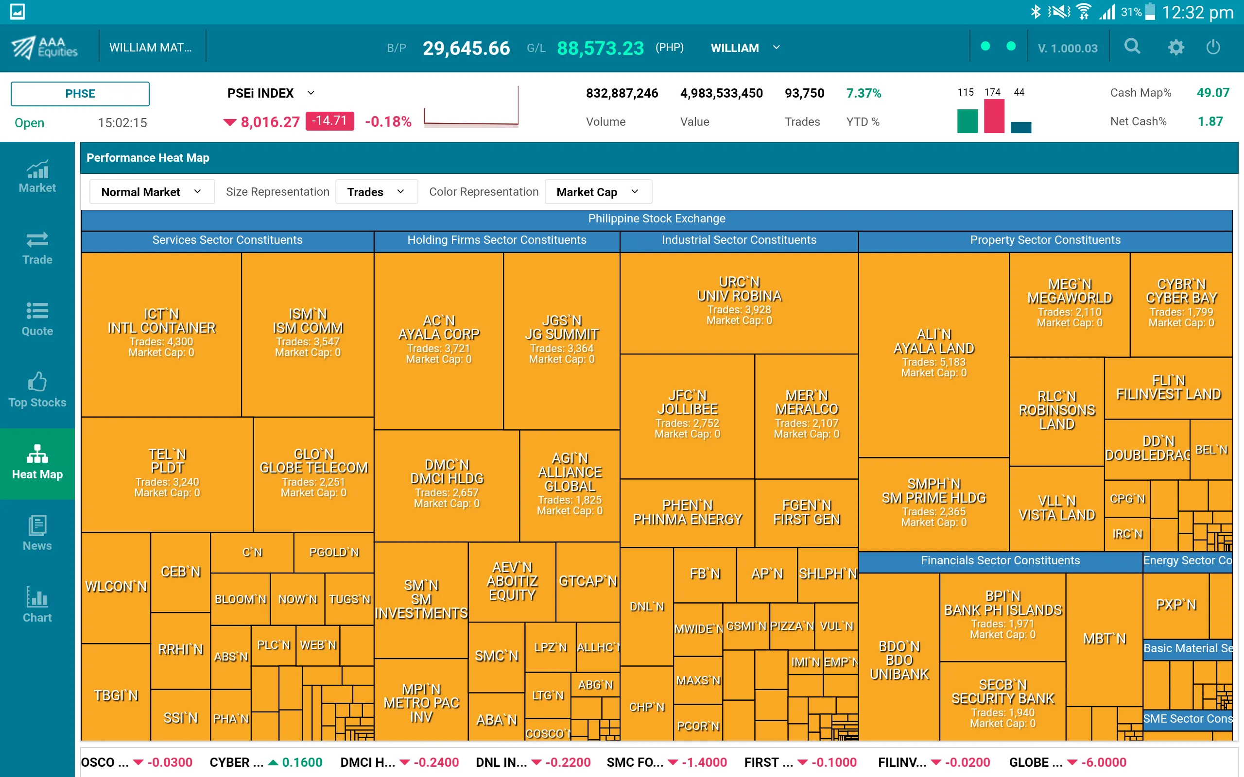 AAA Equities Tablet | Indus Appstore | Screenshot