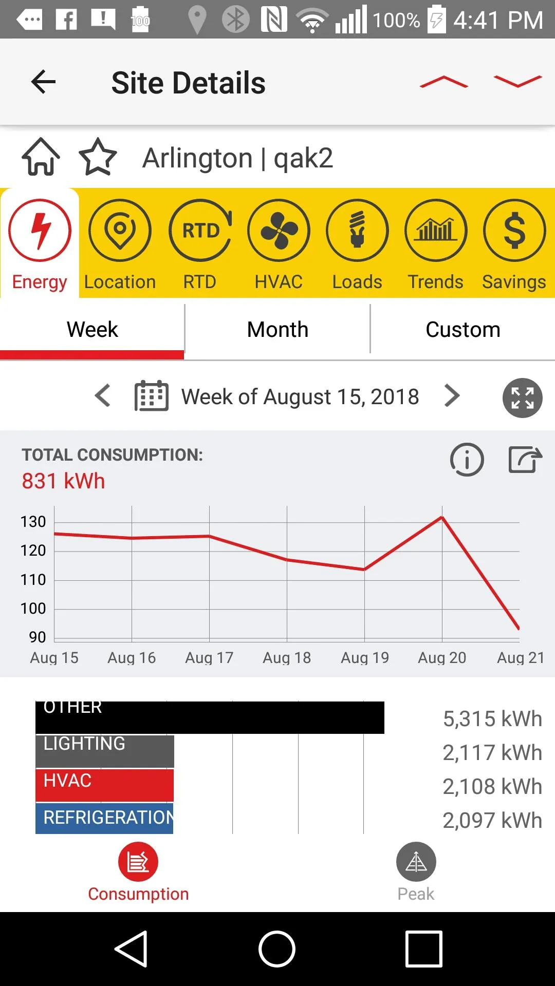 Shell Energy Inside | Indus Appstore | Screenshot