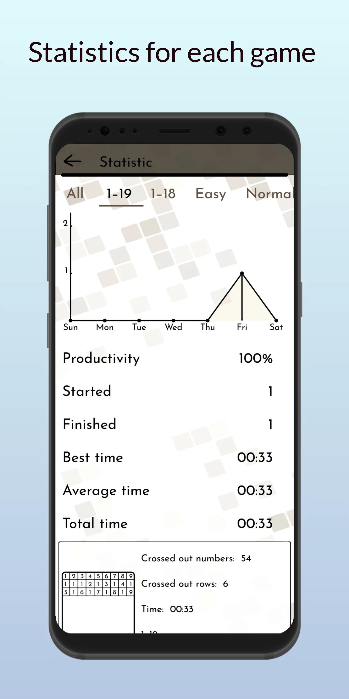 1-19 Number Game | Indus Appstore | Screenshot