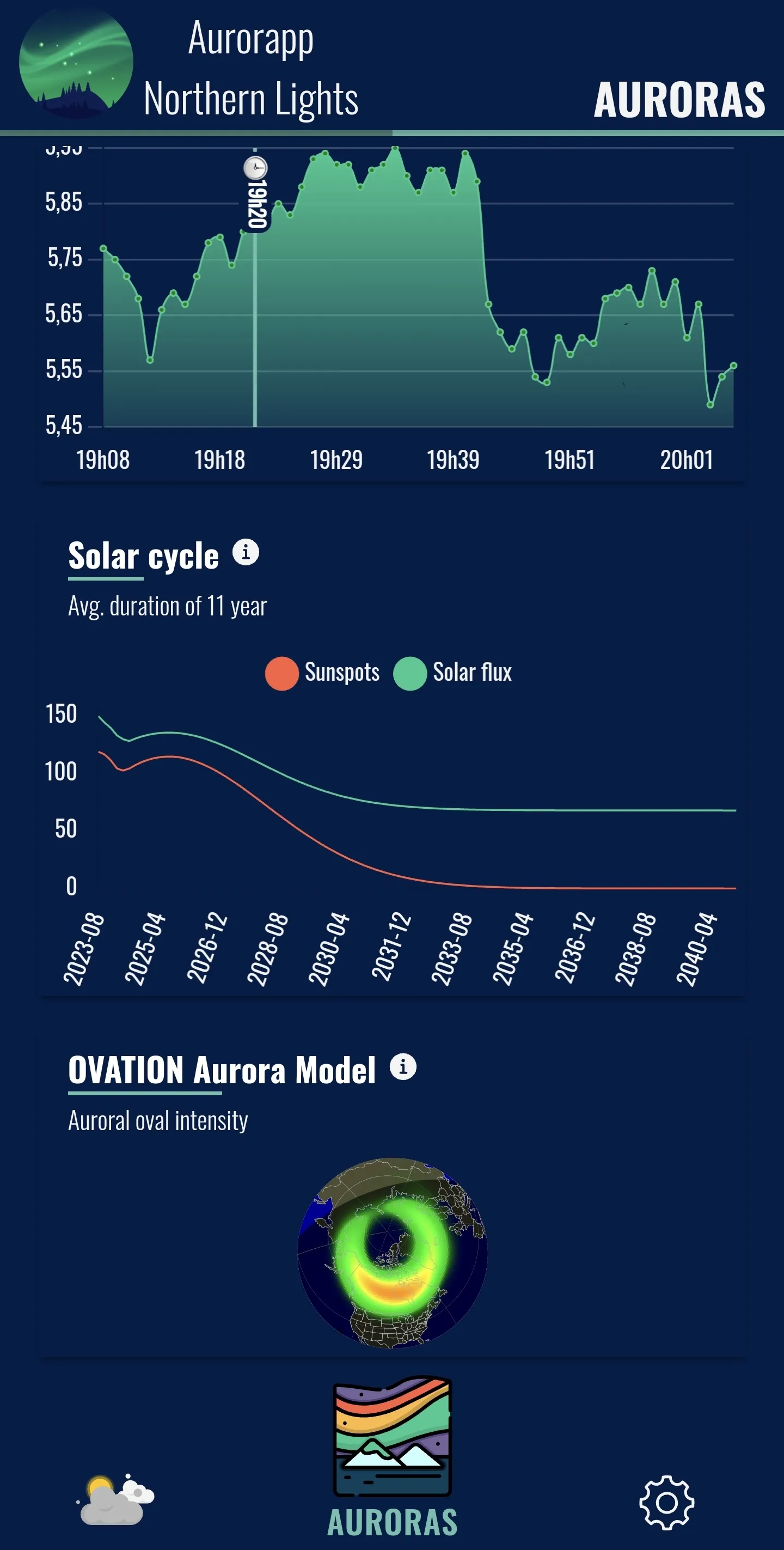 Aurorapp Northern Lights | Indus Appstore | Screenshot