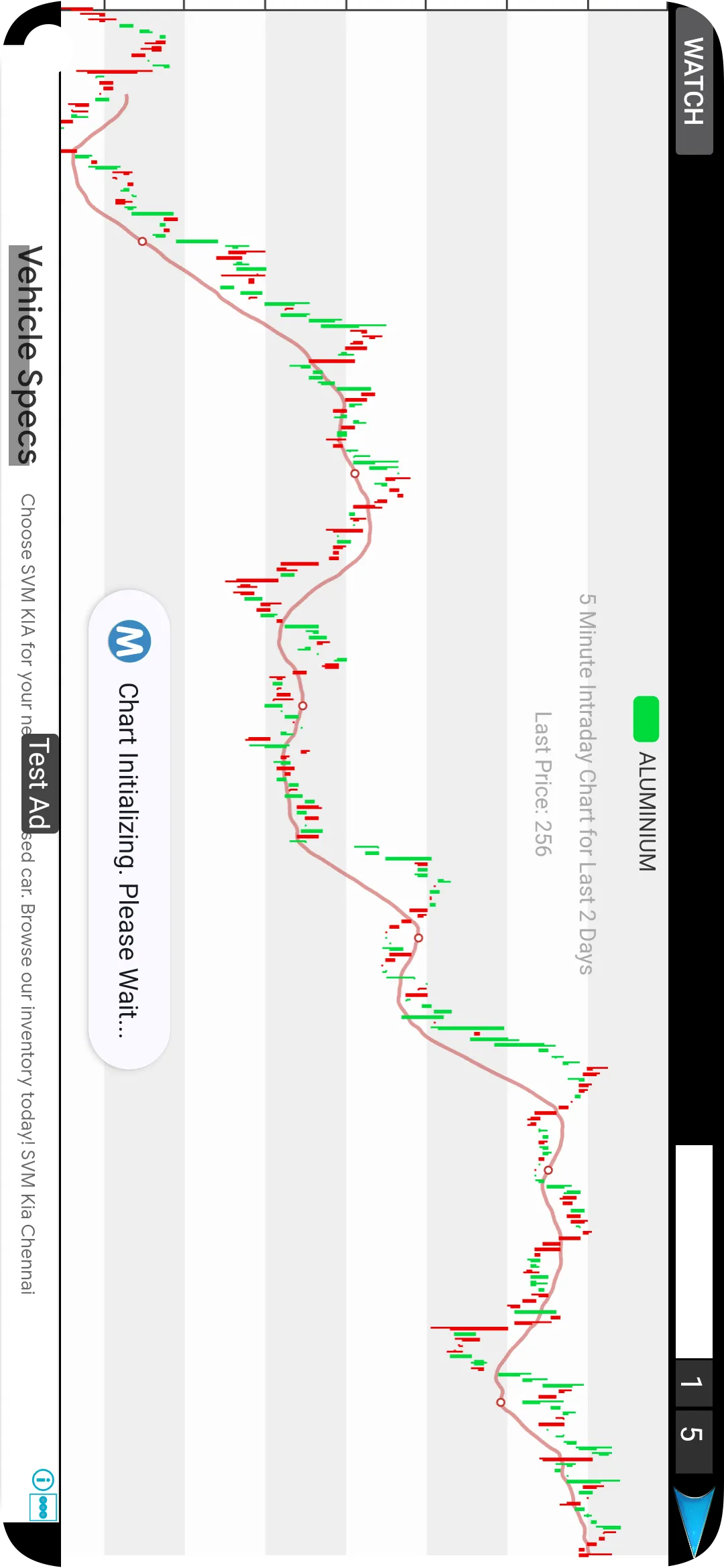 MCX Live Rates | Indus Appstore | Screenshot