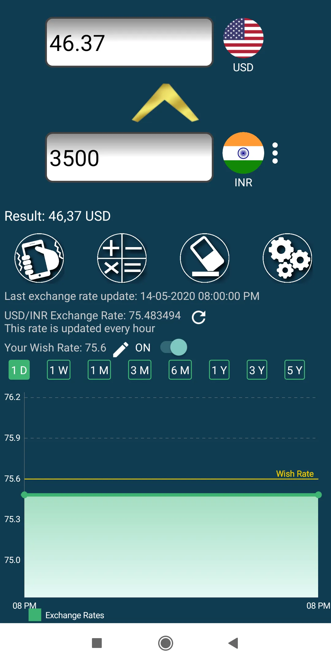 Indian Rupee to US Dollar | Indus Appstore | Screenshot