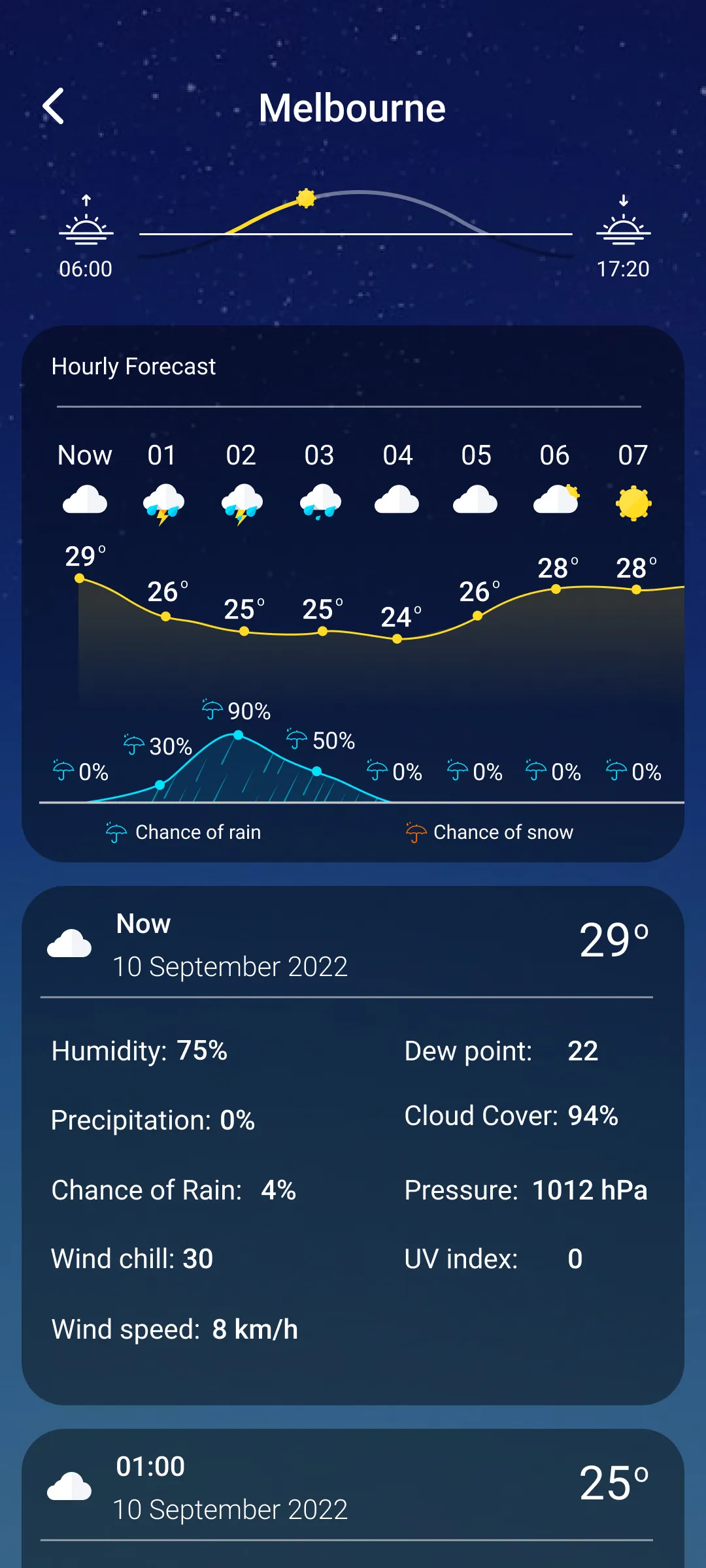 9Weather: Weather forecast | Indus Appstore | Screenshot