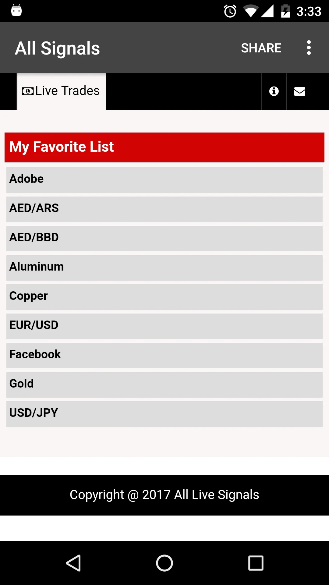 Forex indicator signals trend | Indus Appstore | Screenshot