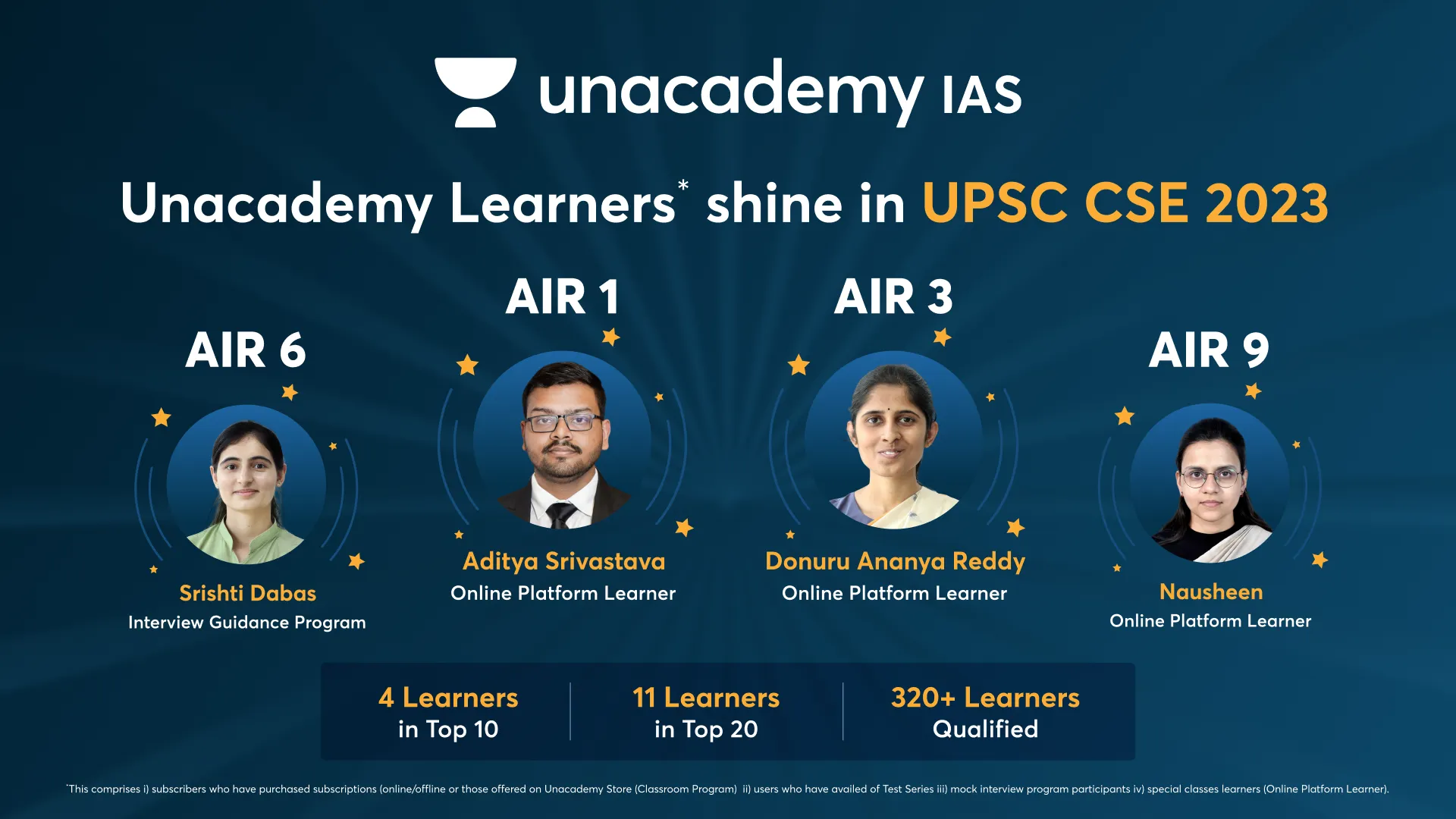 Unacademy IAS | Indus Appstore | Screenshot