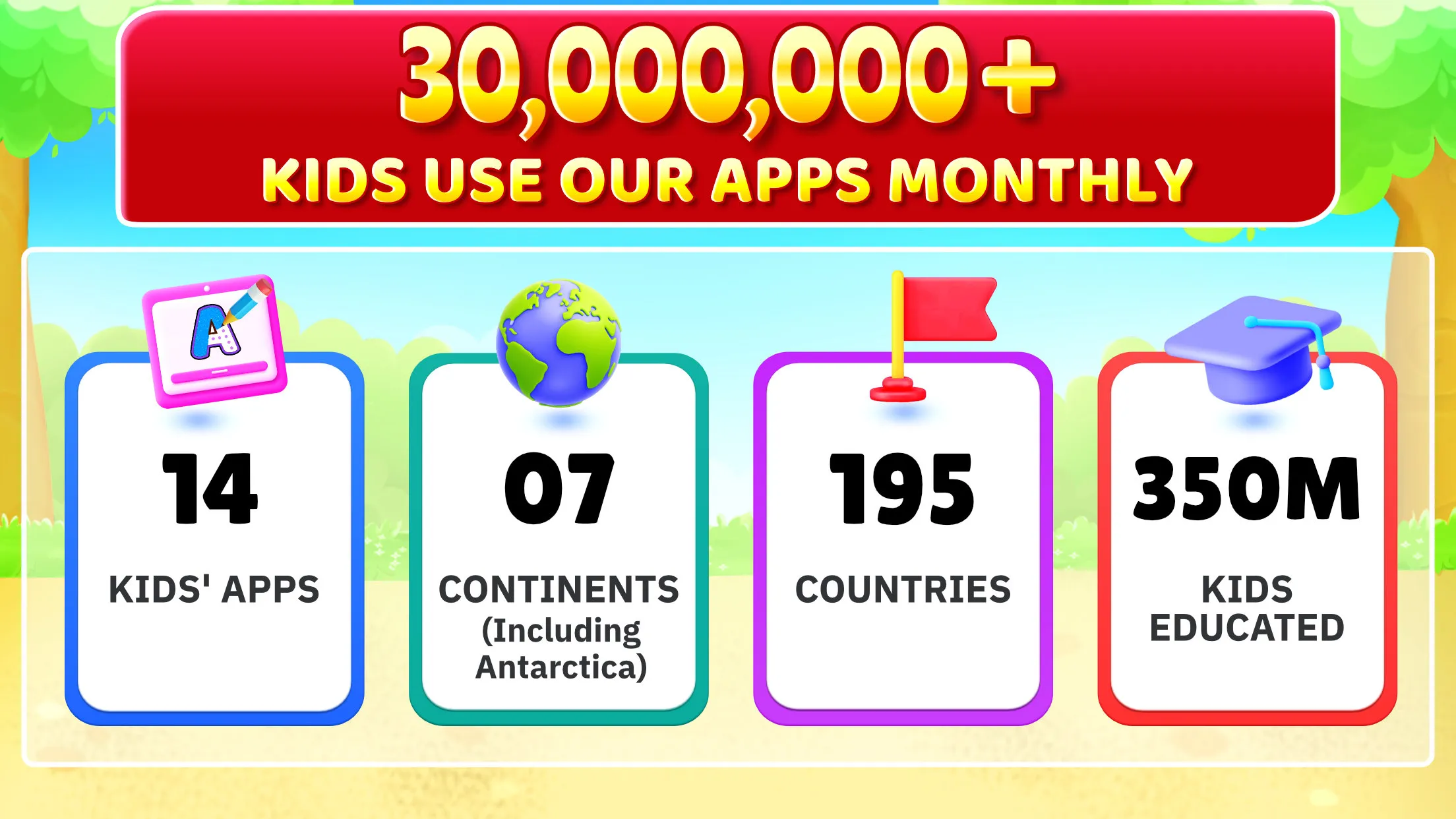 ABC Kids - Tracing & Phonics | Indus Appstore | Screenshot
