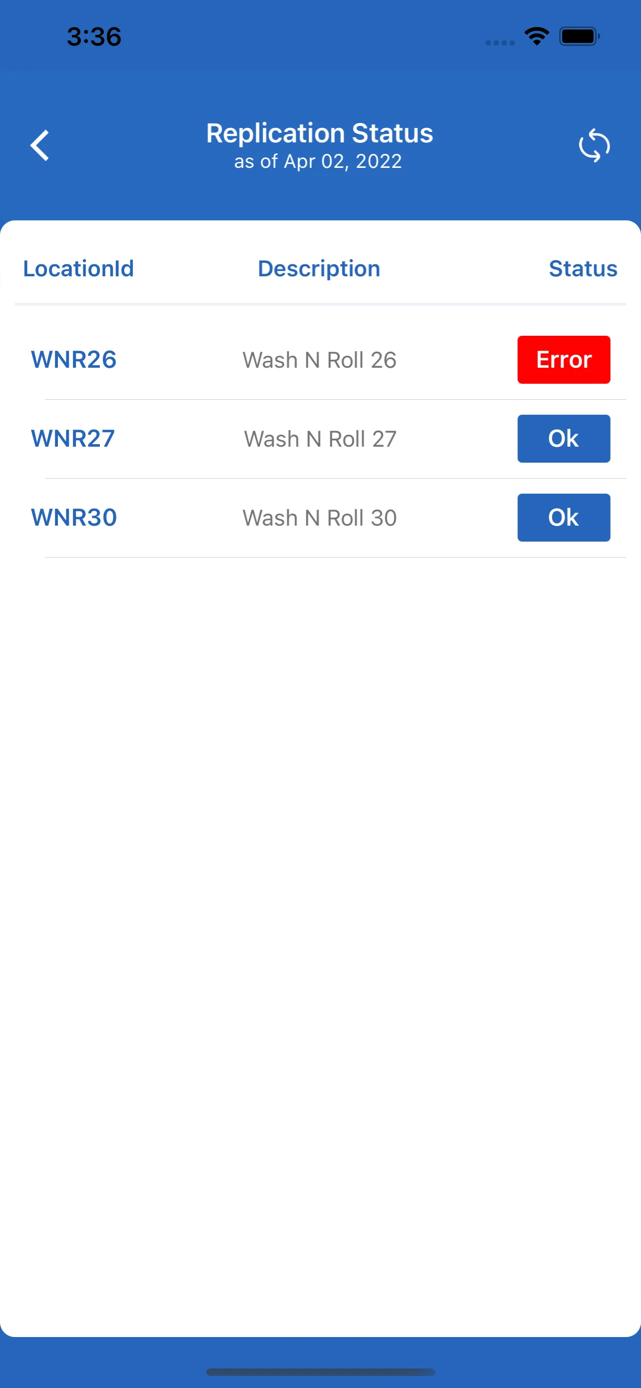 WashAssist Dashboard | Indus Appstore | Screenshot