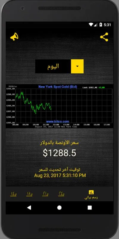 أسعار الذهب | Indus Appstore | Screenshot