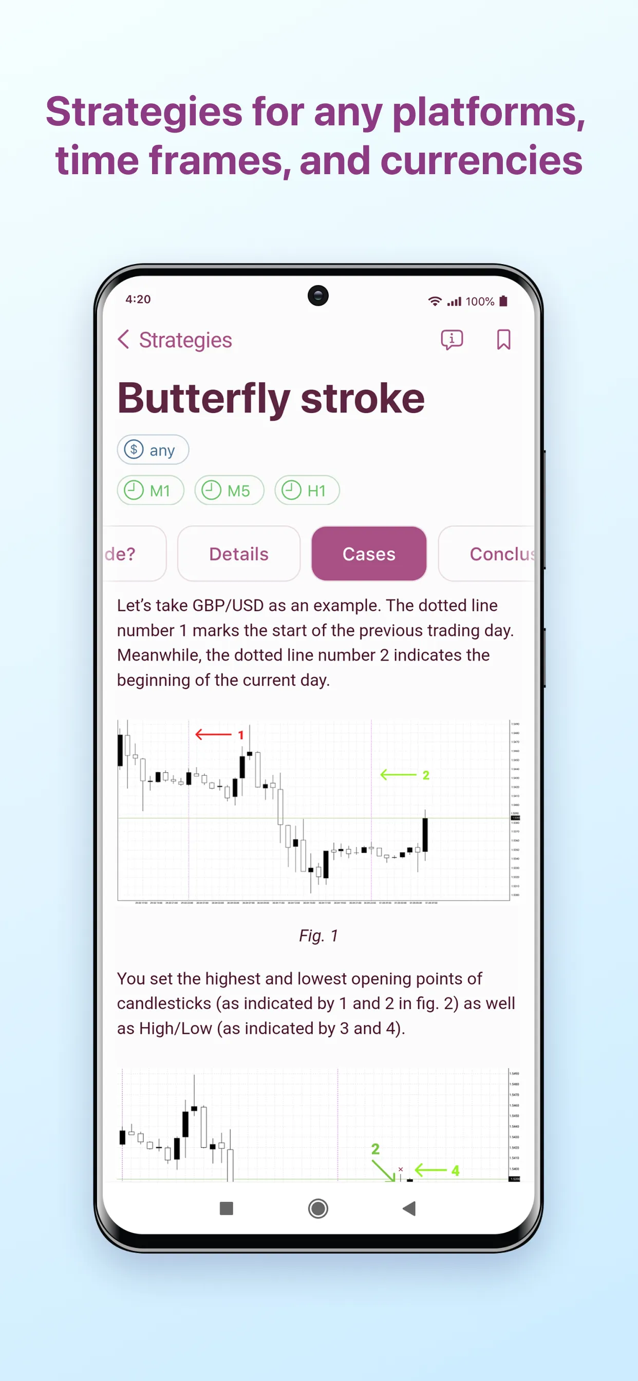 Forex Trading Strategies | Indus Appstore | Screenshot