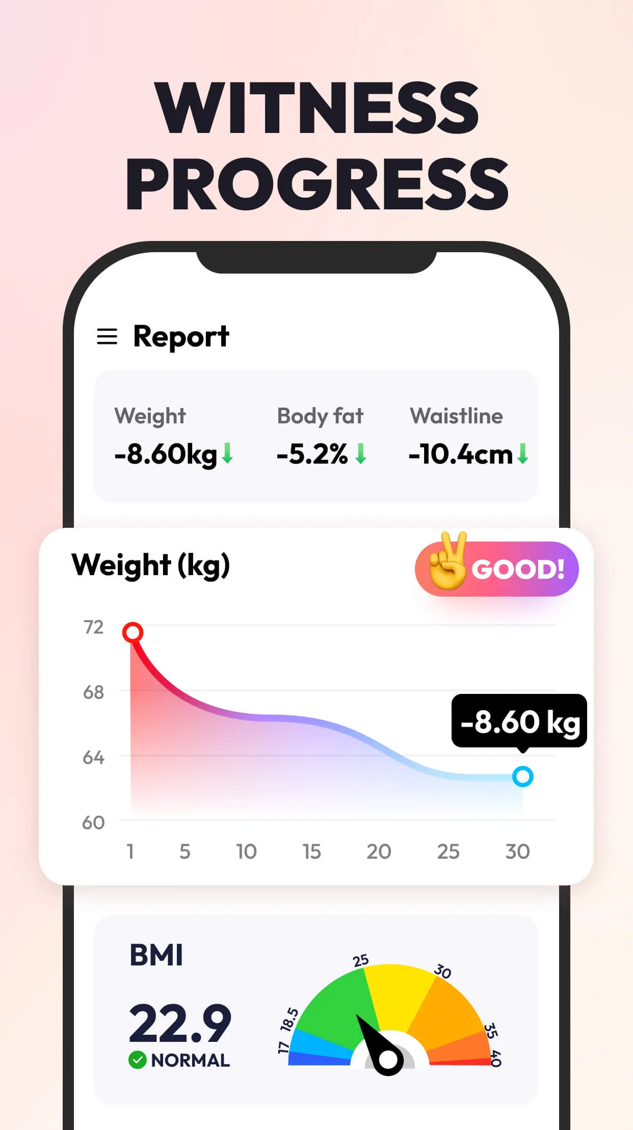 Weight Loss for Women: Workout | Indus Appstore | Screenshot