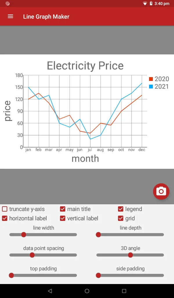 Line Graph Maker | Indus Appstore | Screenshot