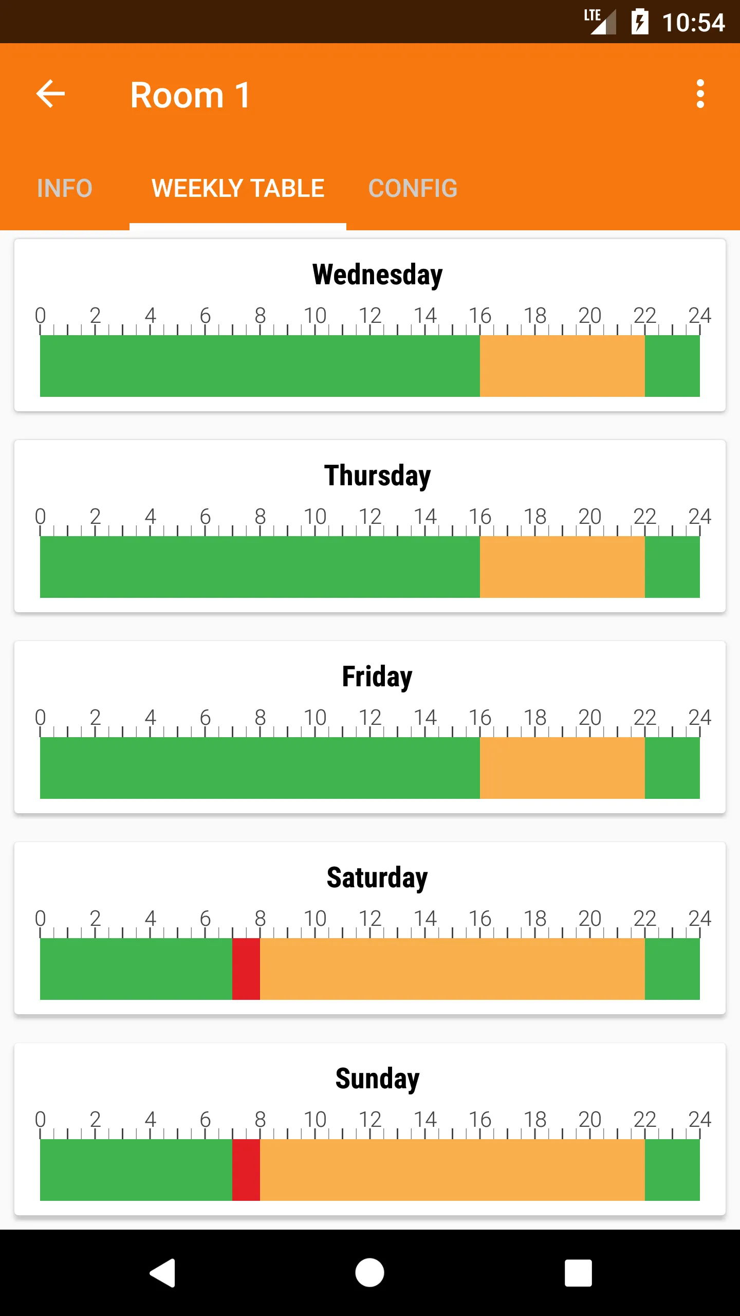 AEA Energy App | Indus Appstore | Screenshot