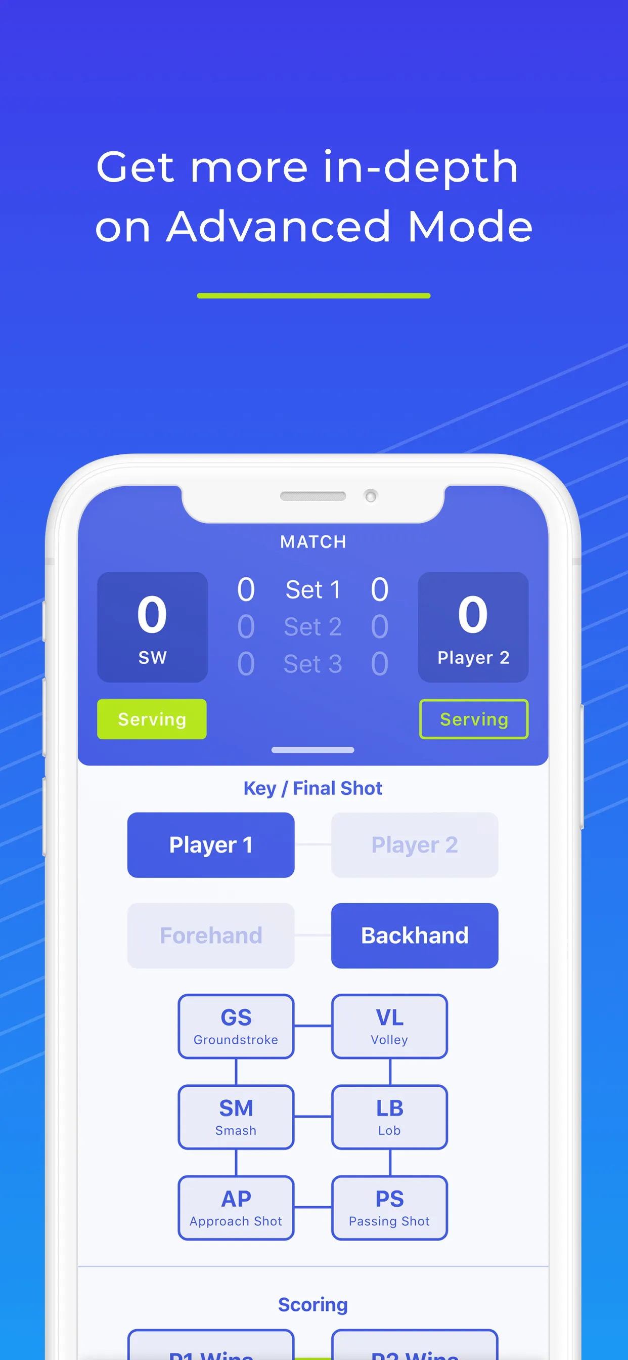 RacketStats Tennis | Indus Appstore | Screenshot