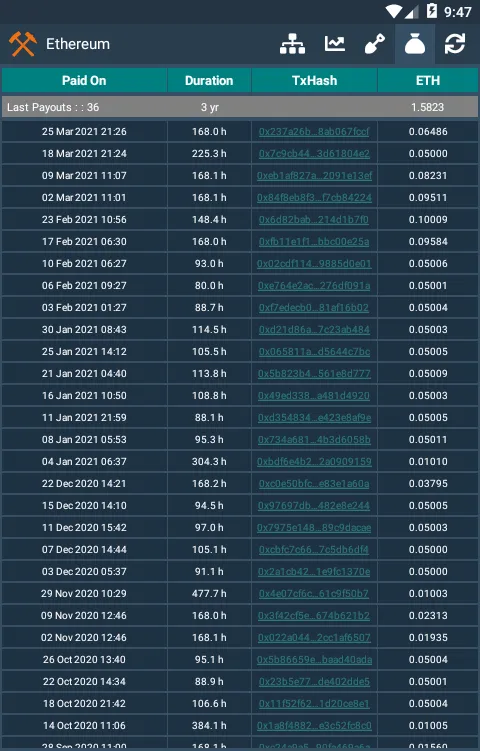 Mining Monitor | Indus Appstore | Screenshot