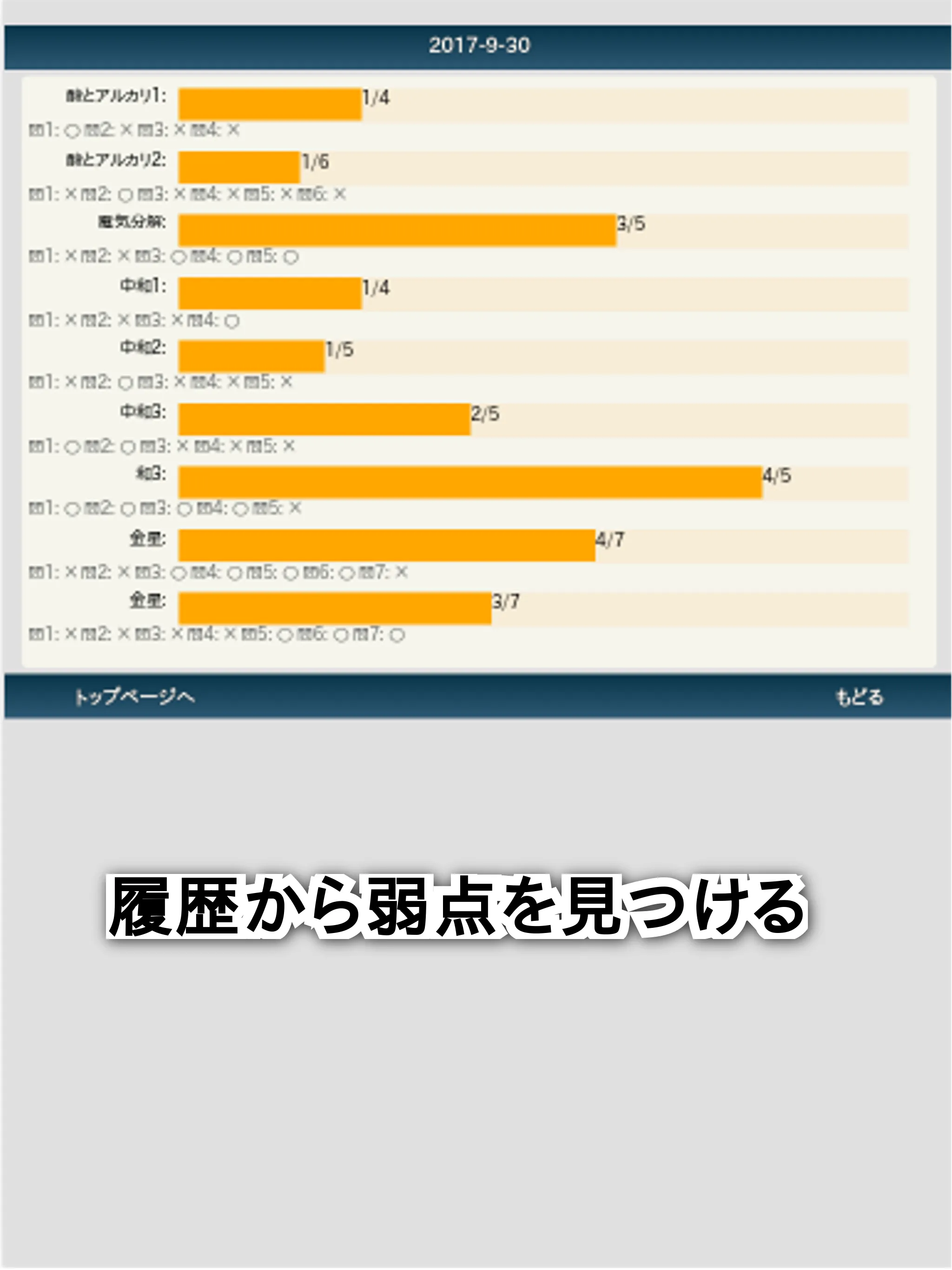 理科テスト対策 基礎問題中学3年 | Indus Appstore | Screenshot