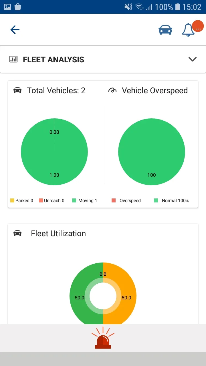 Togo The Vehicle Guard | Indus Appstore | Screenshot