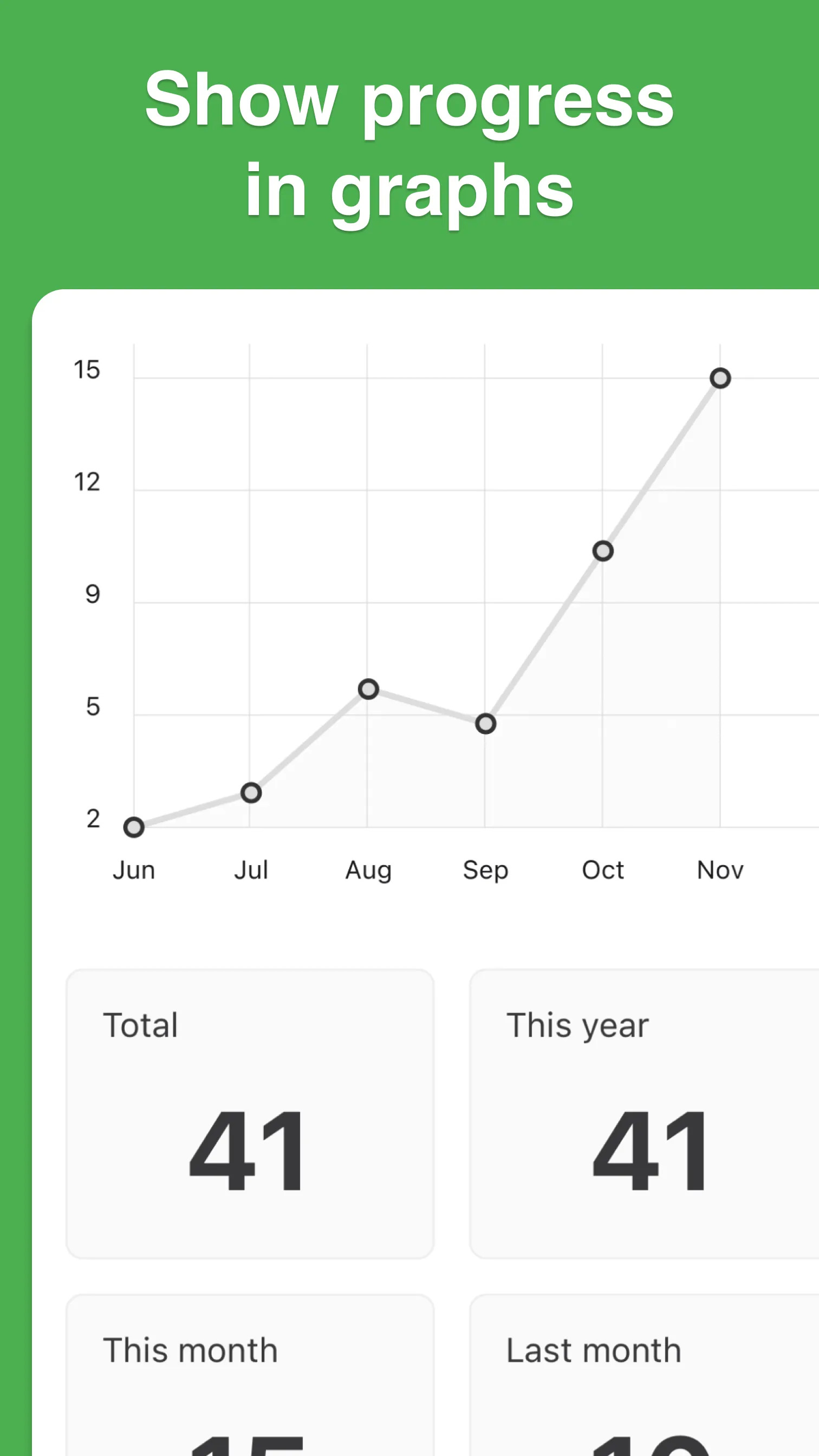 Check Calendar - Habit Tracker | Indus Appstore | Screenshot