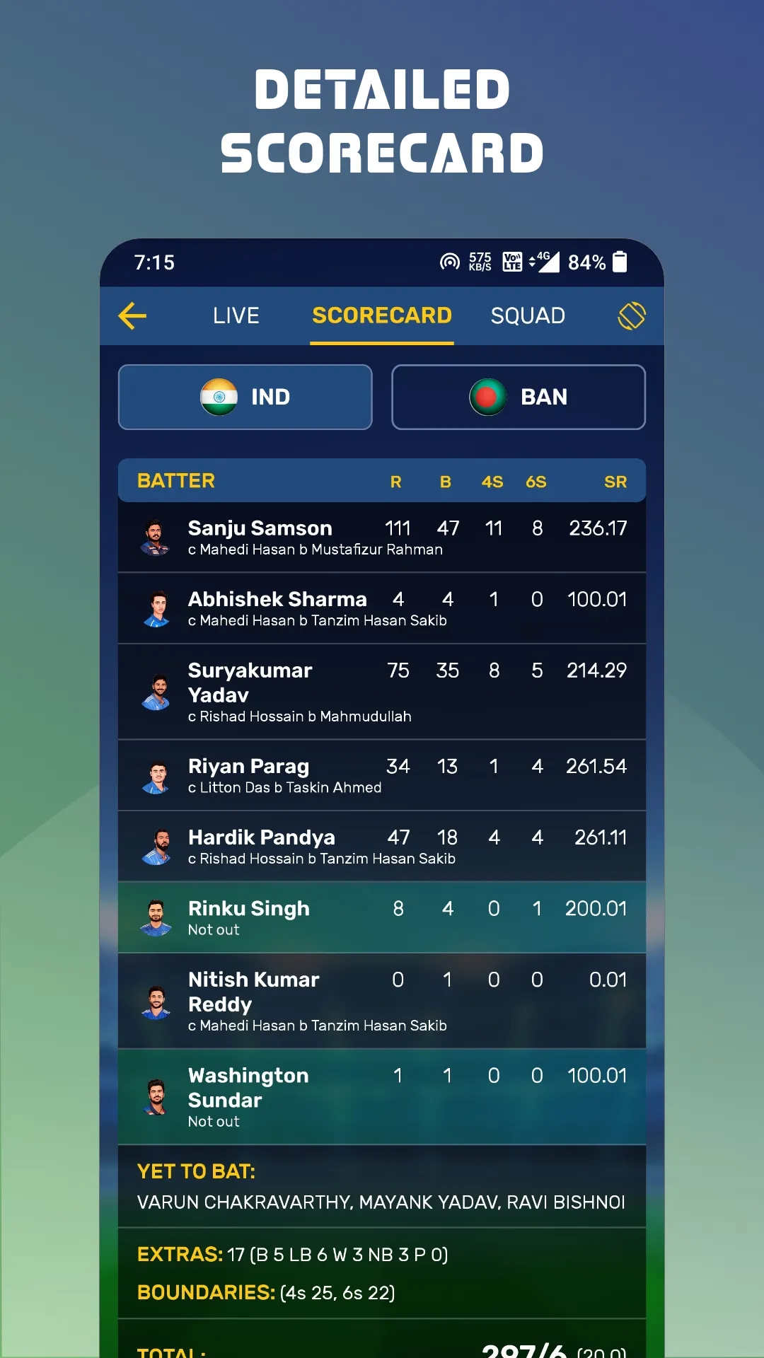 Eagle Cricket Live Line | Indus Appstore | Screenshot