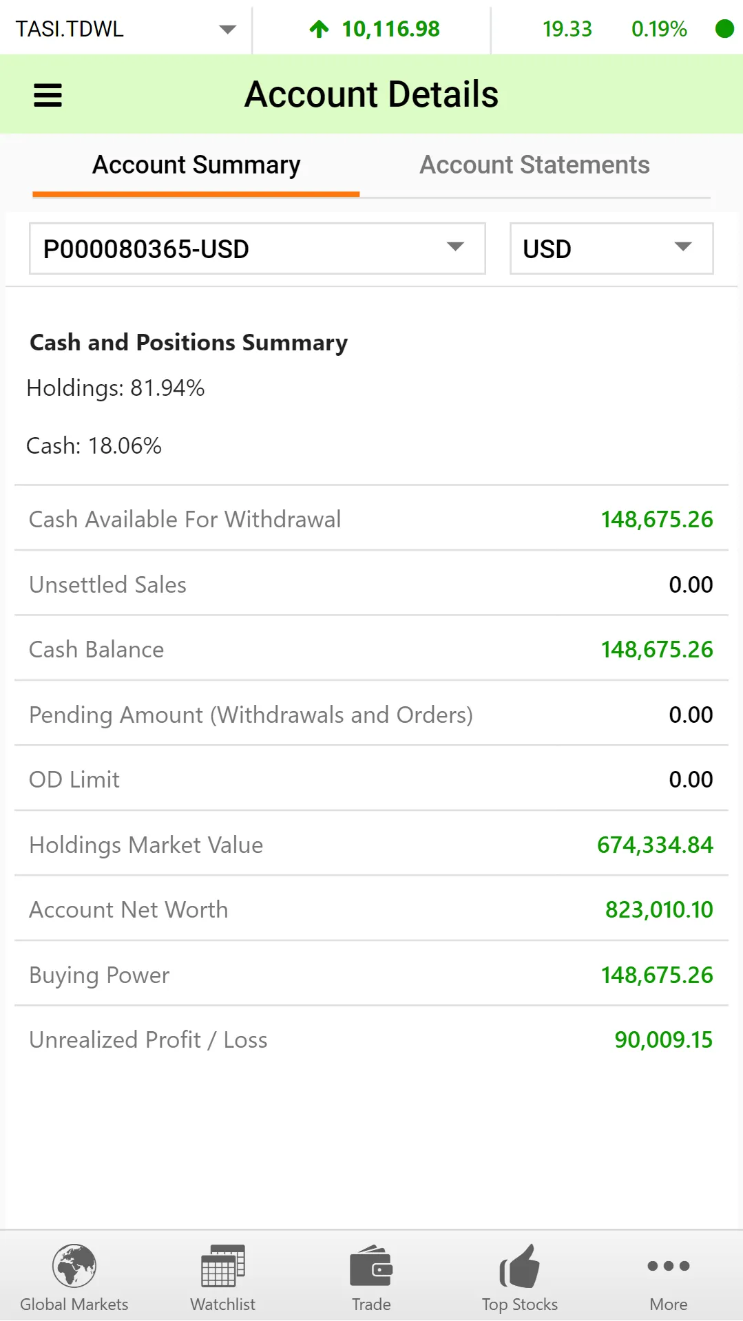 Horizons Capital Markets | Indus Appstore | Screenshot